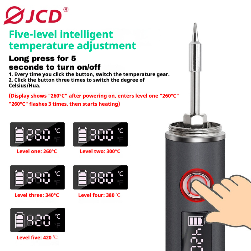 Ferro de Solda USB Tipo-C, 5 V - Flux Pen Electronics avaliação e preço