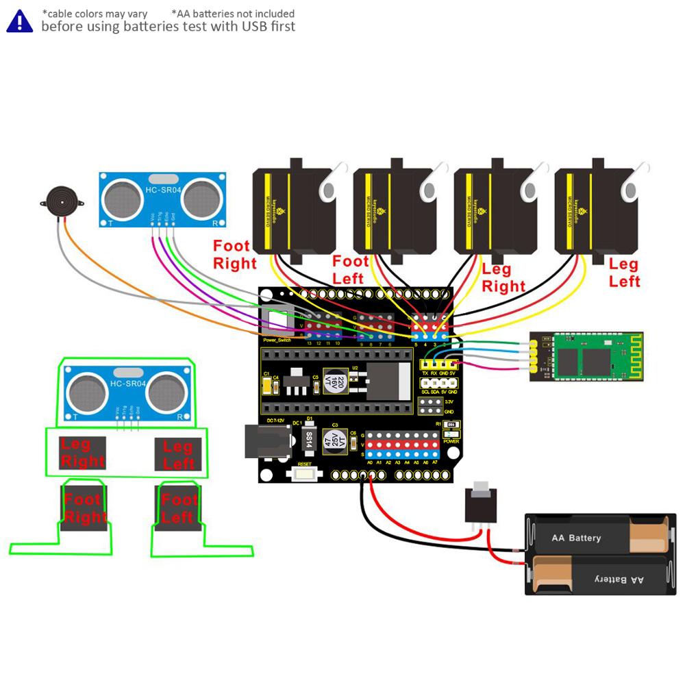 Keyestudio Kit inicial de comp - Diy Home Electronics Projects avaliação e preço