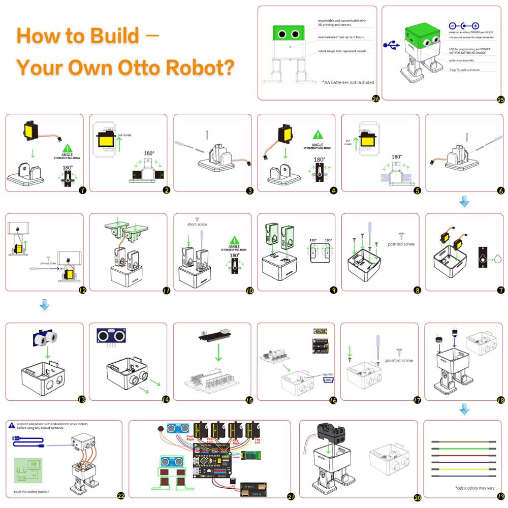 Keyestudio Kit inicial de comp - Diy Home Electronics Projects avaliação e preço