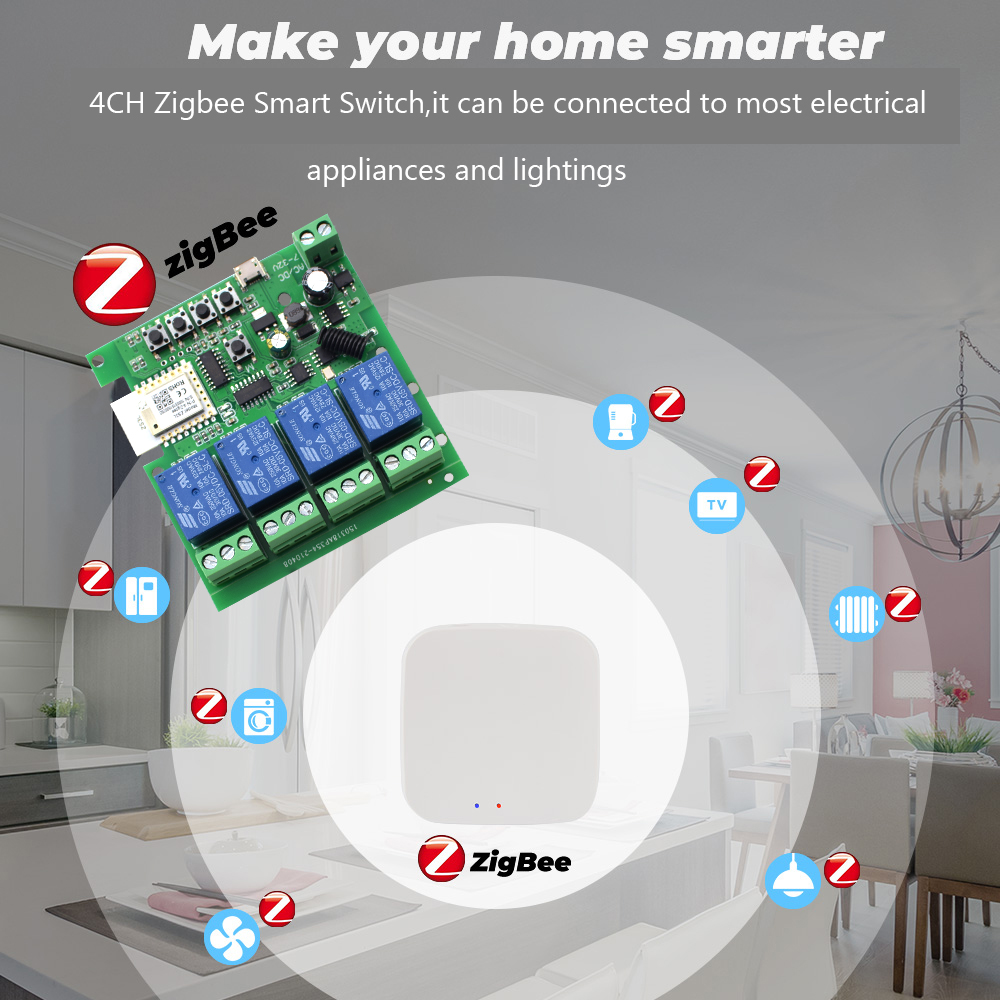 Módulo de Relé Tuya 4 Canais Z - Relay Module 5V avaliação e preço