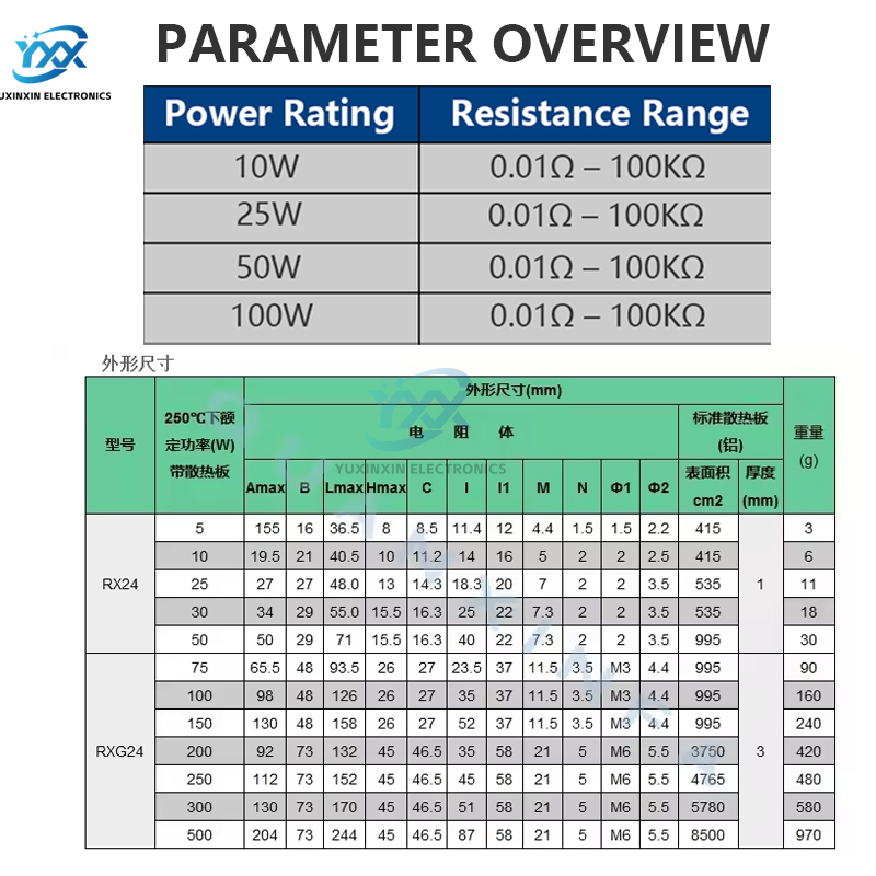 1 peça resistor de potência rx - Diy Electronic Load avaliação e preço